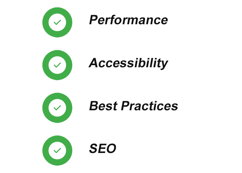 website core web vitals checklist